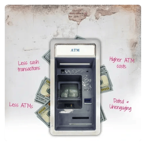 Old ATM