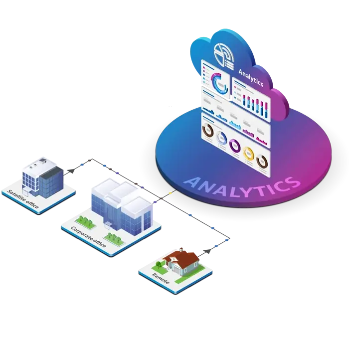 Shipping 360 - Analytics New